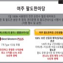 우주건축적산 | 여주 팔도한마당 조사 후기 - 호텔형 생활형숙박시설 정보