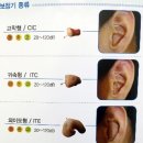 장혁기 이비인후과의원 이미지