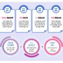 (주)메타에듀