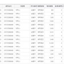 태원이엔씨 이미지
