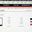 하나조경산업