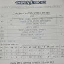 [오피셜] 항저우 아시안게임 야구 대표팀 명단+코칭스탭 명단 이미지