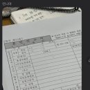 엔씨셀프세차장 이미지