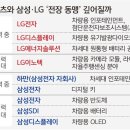 서진피앤에스 네이버블로그