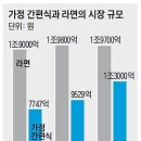 클릭트랜드 이미지