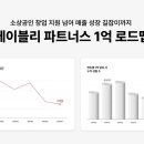 억대 이미지