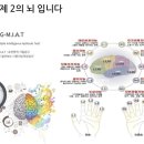 GNE에듀플랫폼 이미지