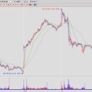 JH트레이딩 이미지