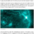 23.12.20 &#34;-33.2도 실화?&#34;…최강 한파 닥친 중국, 곳곳서 최저 기온 경신 원인은 급격한 태양 활동 변화 이미지