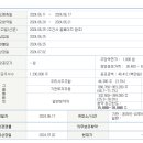 이노커뮤니케이션 이미지