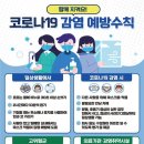 비상 이미지
