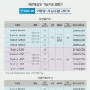 스타키보청기 서비스센터 이미지