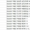 화개치과의원 이미지