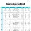 (주)세창엔지니어링