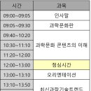 디지털문해 교육과정 | [교육후기]과학문화 디지털 콘텐츠 창작자 양성과정 공통교육 후기(한국과학창의재단)