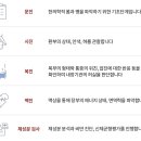 이목한의원 이미지