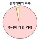 스위트 클라우드