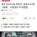 민들레노래연습장 이미지