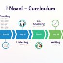 위례점 현대자동차 이미지