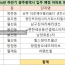 화정4단지 아이파크 앞 이미지