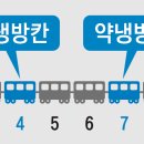 지하철 안이 추울 때는 약냉방칸으로 이미지