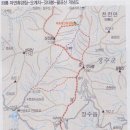 C&J목장 티스토리