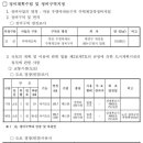 우영아파트 이미지