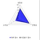 [영업] 국영지앤앰 이미지