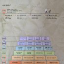 교과연계 독서 완벽정리 | 한솔 플라톤 독서논술 생각하는 힘을 길러주는 수업