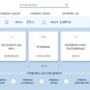 디지털웍스 이미지