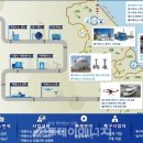 하이리움산업(주) 이미지