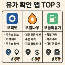 2025년 기름값 싼 주유소 찾는 방법: 전국 최저가 비교 꿀팁