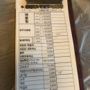 해오름대구왕뽈찜&쭈꾸미 이미지