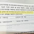 회계변경과 오류수정 무형자산 상각비 이미지