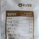 GS THE FRESH 의정부센트럴점 | 우리 찹쌀 전통 꼬마약과 후기♡ (feat. 가격, 칼로리, 영양성분, 샤니 제조, 의정부 장인한과 약게팅...