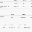 메리츠화재해상보험주식회사 이미지