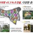푸르지오통신 이미지