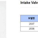 (주)대석메드 이미지