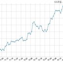 주식회사 고산지에스 이미지