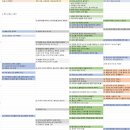 (청소년) 100권 읽기 독서캠페인 | 챗GPT가 평가한 우리 독서모임 + 내가 읽은 책들
