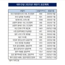 대우이앤씨 이미지