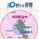 증평보건복지타운 이미지