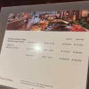 인터컨티넨탈 서울 코엑스 | 코엑스 인터컨티넨탈 파르나스 호텔 서울 그랜드키친 디너 뷔페