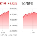 지에스메딕스 이미지