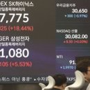 삼전만물