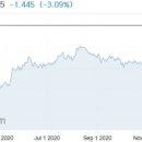 광산수퍼 이미지