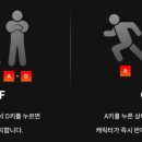 GS25 동작이편한점 이미지