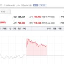 (주)윈테크글로벌 토큰포스트