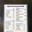 이태리파파 이미지