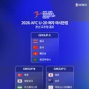 [공홈] U-20 여자 아시안컵에서 북한-우즈벡-요르단과 B조 이미지